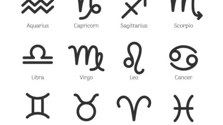 Horoscop: Un studiu a determinat care este zodia cu cel mai mare succes în viață