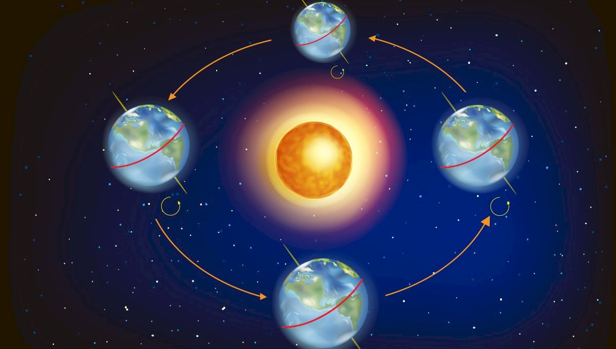 22 septembrie, Echinocțiul de toamnă. Fenomen astrologic important. Ce nu este bine să faci astăzi