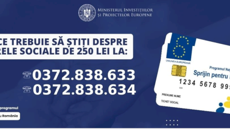 Cardurile sociale se încarcă în mai 2026: când intră cei 250 de lei și cine primește banii
